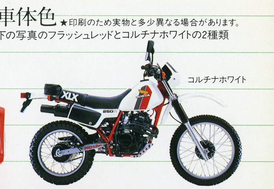 HONDA XLX250R (MD08) 1983-PARTS